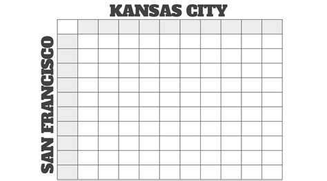 how does super bowl squares work|Super Bowl Squares, Explained .